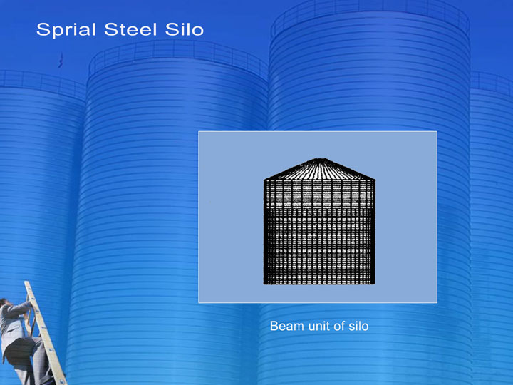 beam unit of steel silo