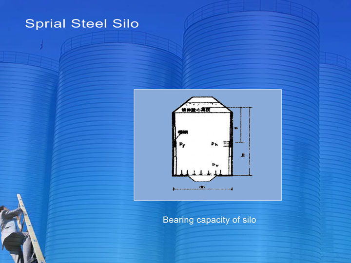 bearing capacity of steel silo