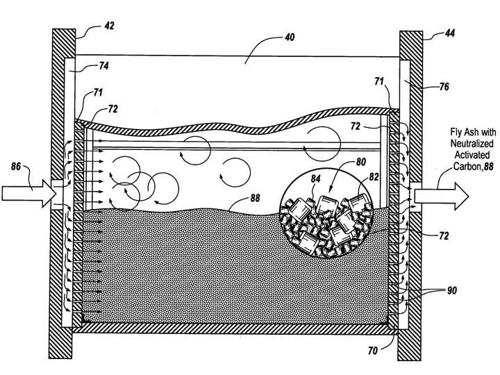 fly ash treatment