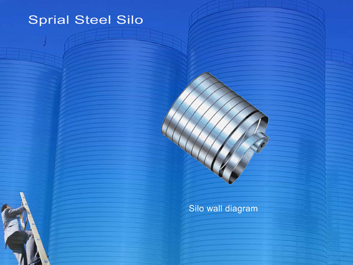 silo wall diagram