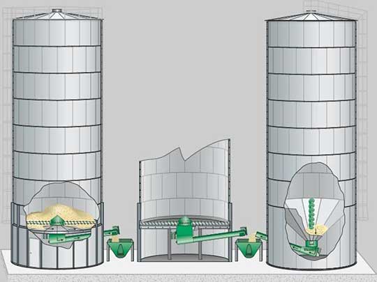 Silo Storage Tanks