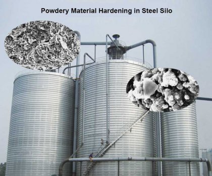 How to Get Rid of the Unloading Difficulty of Large Steel Silo?