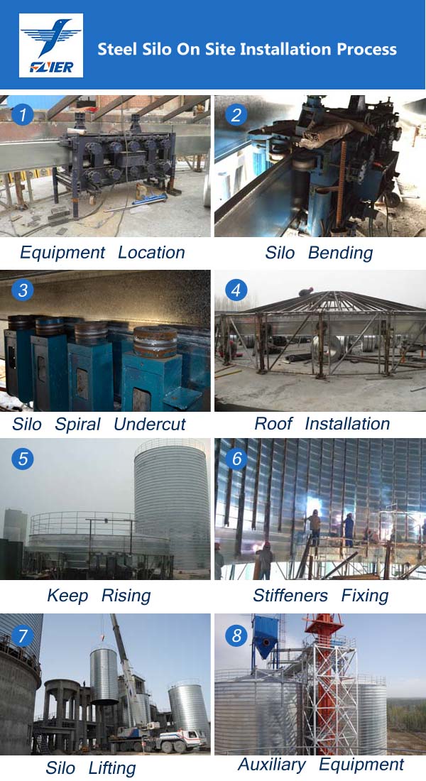 Flyer steel silo on-site installation process