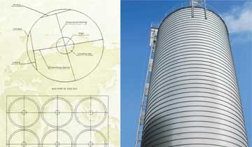 Common Knowledge on the Installation Process and Quality Control of Spiral Steel Silo
